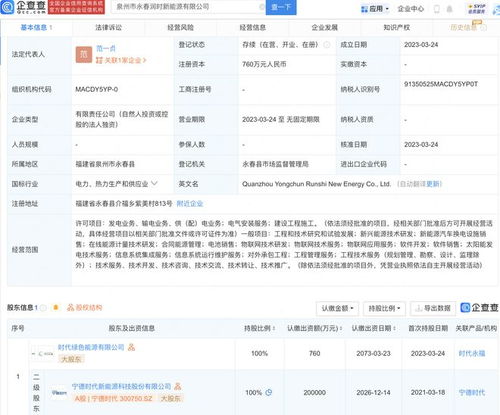 寧德時(shí)代布局泉州 新設(shè)公司加碼物聯(lián)網(wǎng)技術(shù)研發(fā)